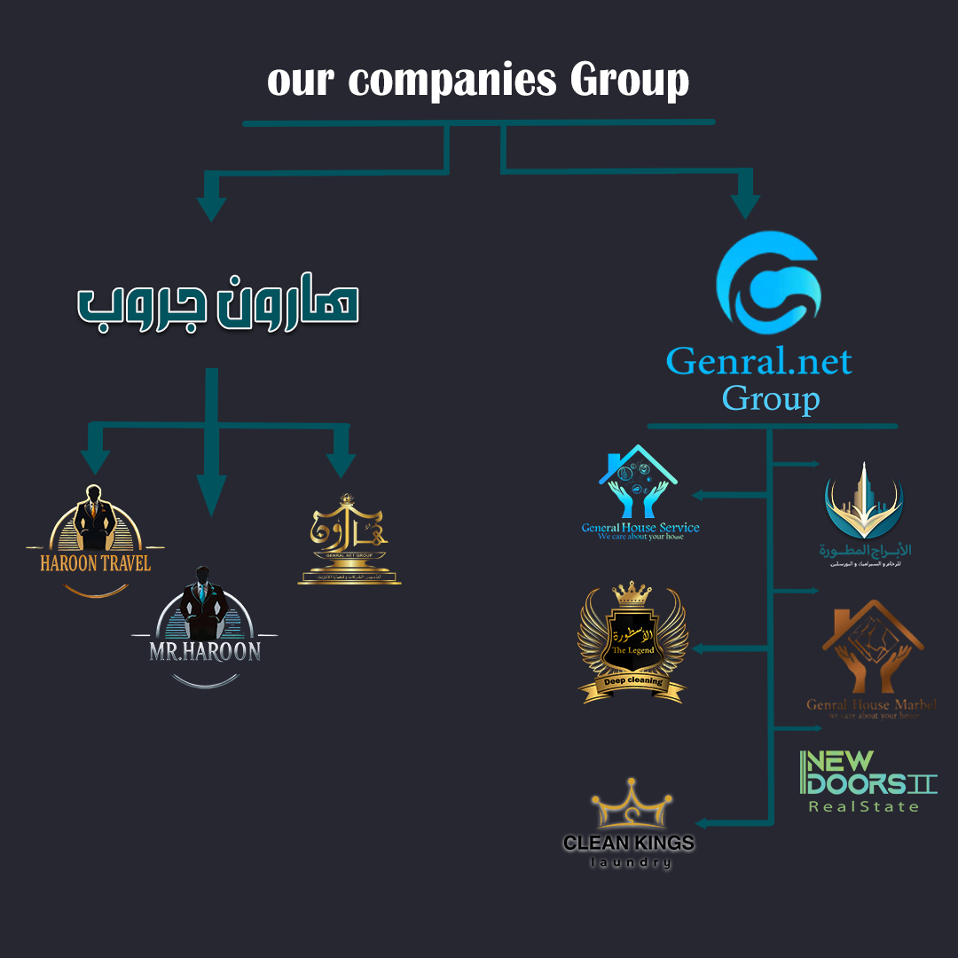 our company group